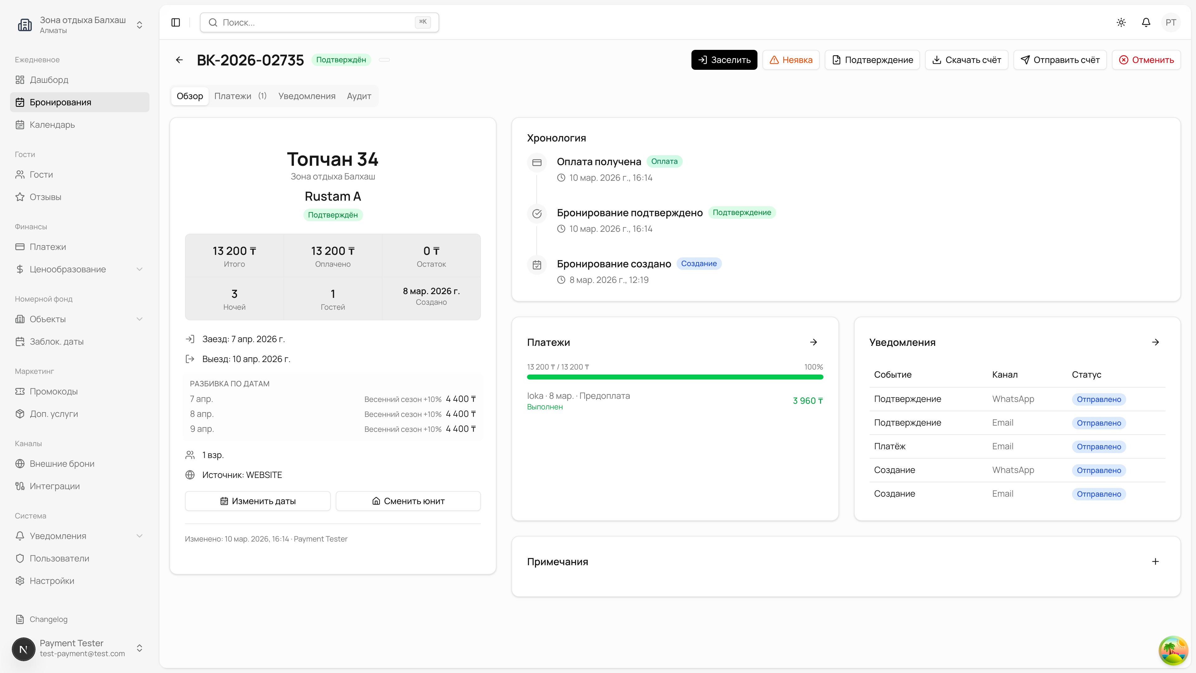 Вкладка Обзор