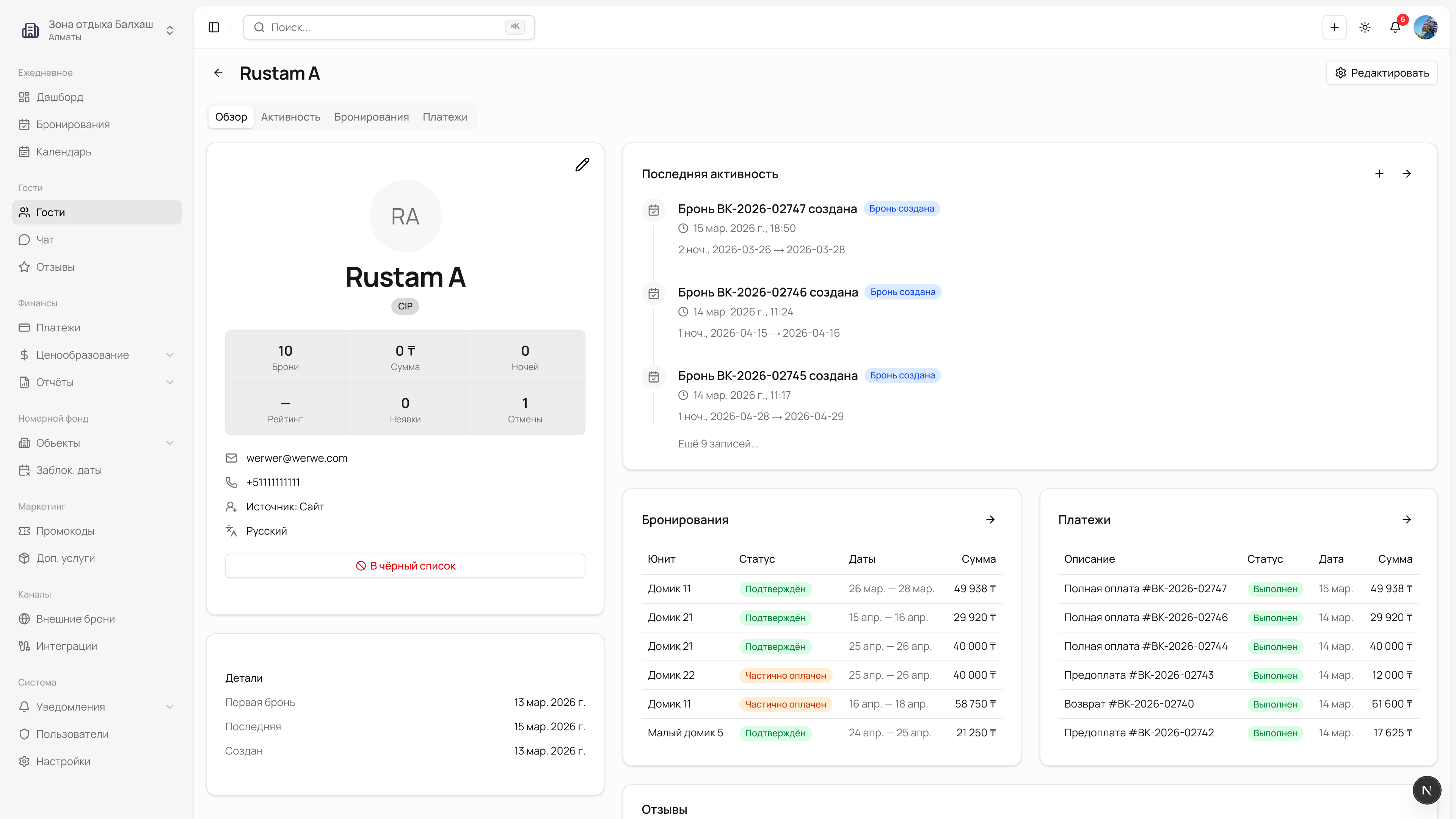 Вкладка Обзор