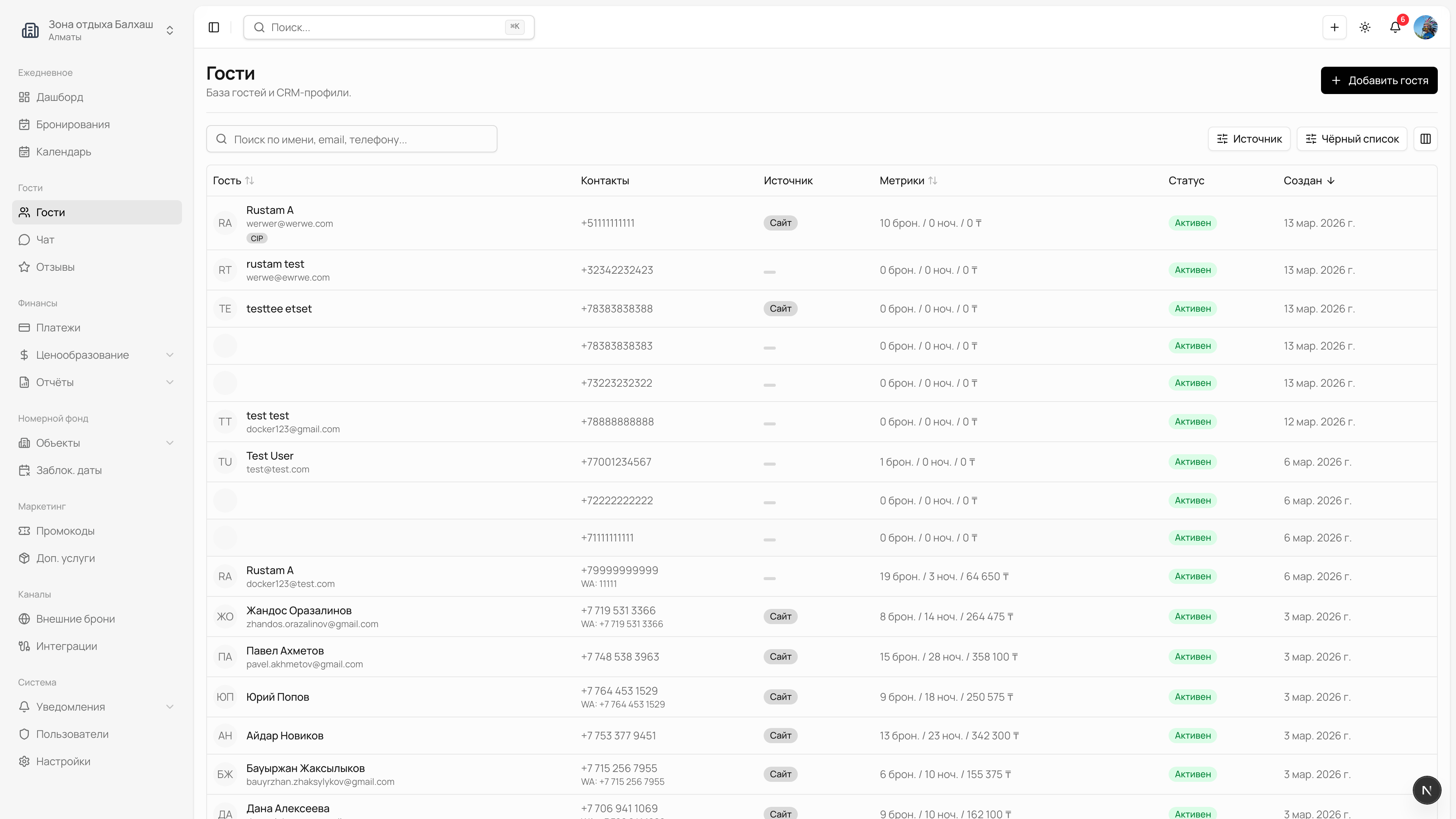 Список гостей