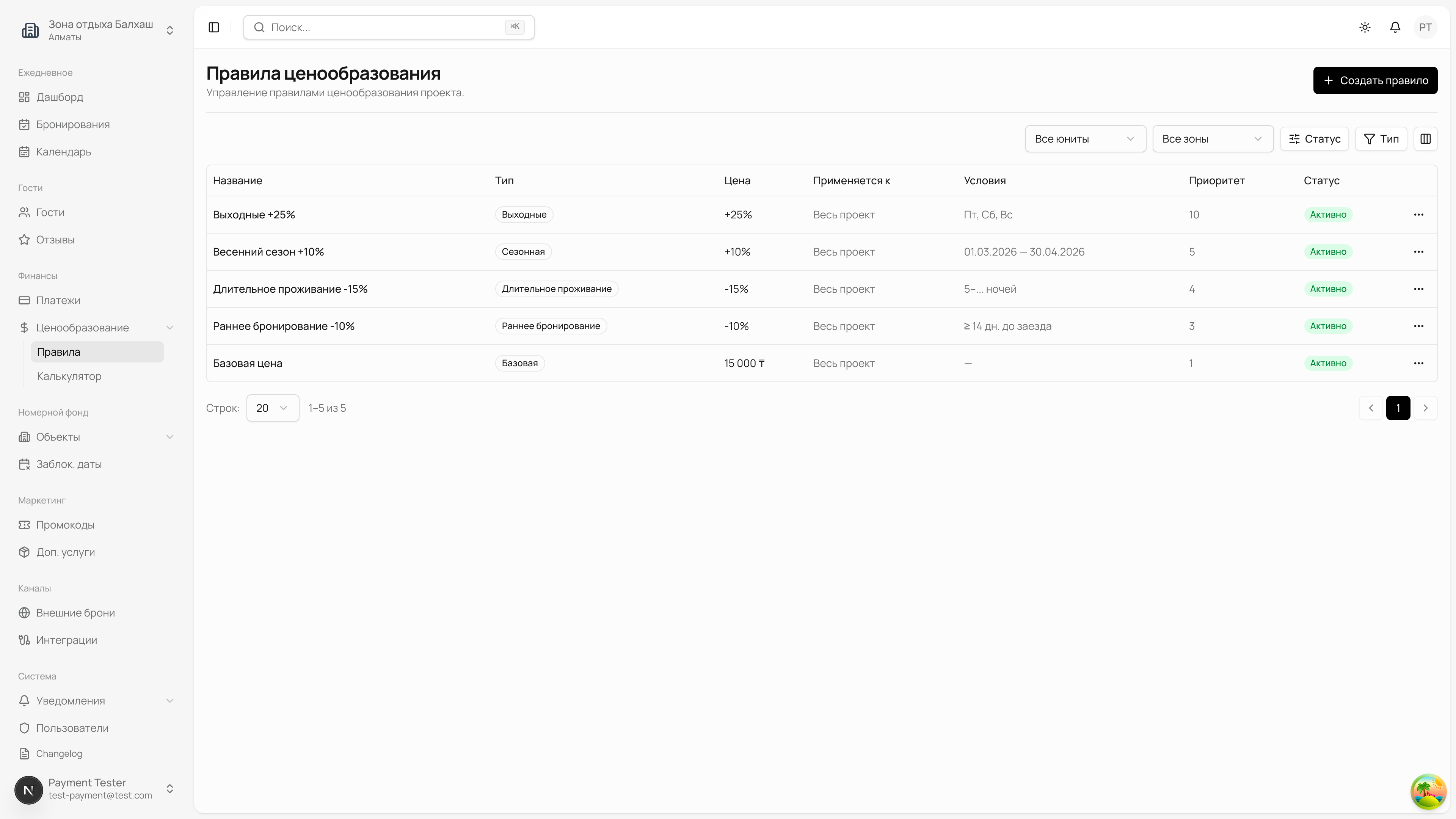 Правила ценообразования