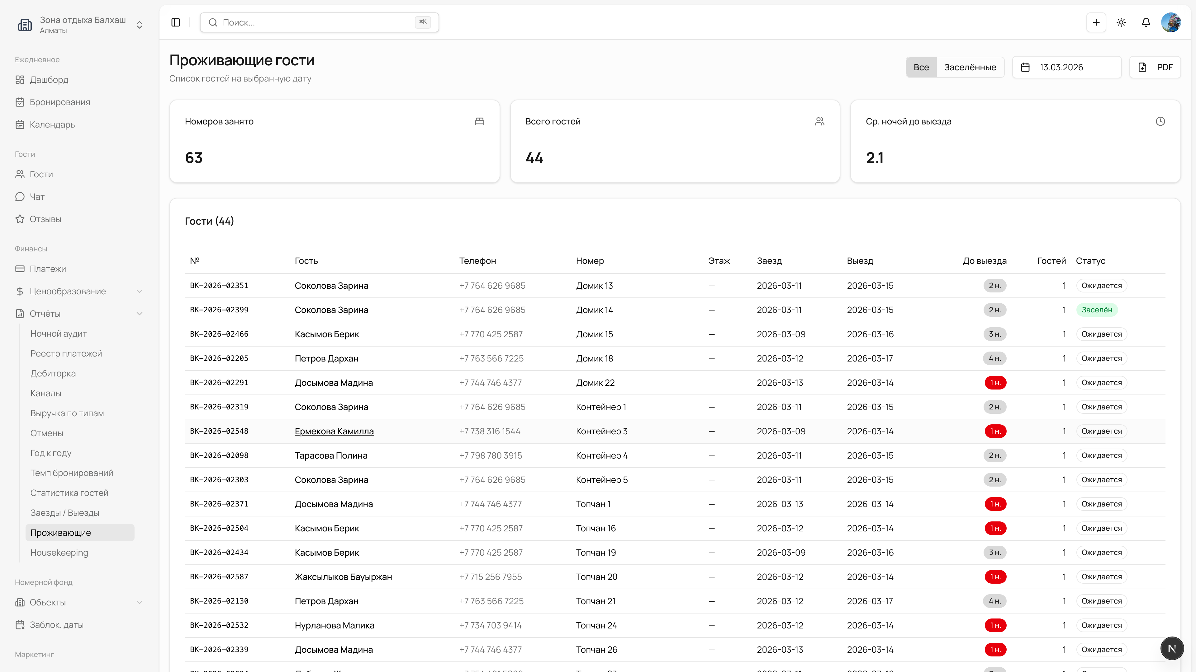 Проживающие гости